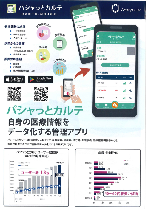 カタログの表紙