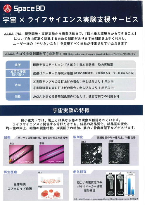 カタログの表紙