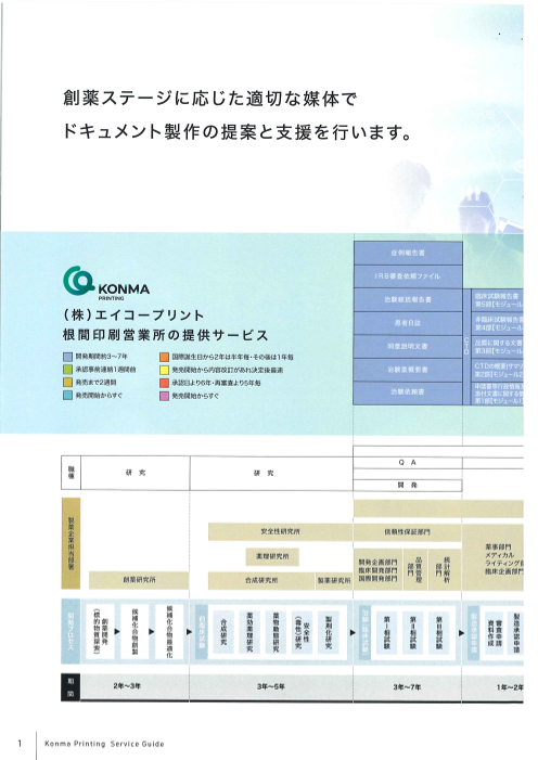 カタログの表紙