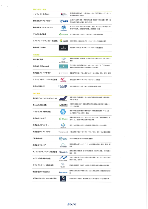 カタログの表紙