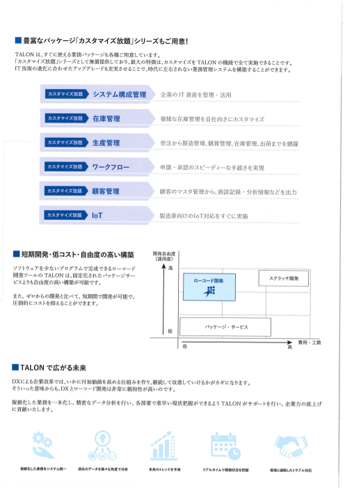 カタログの表紙