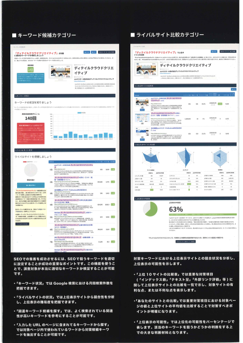 カタログの表紙