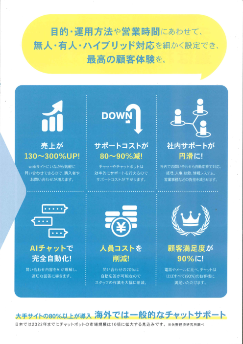 この企業の関連カタログの表紙