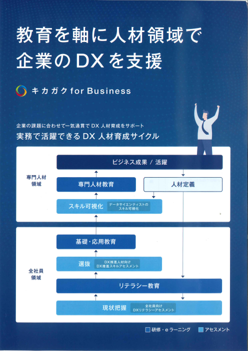 この企業の関連カタログの表紙