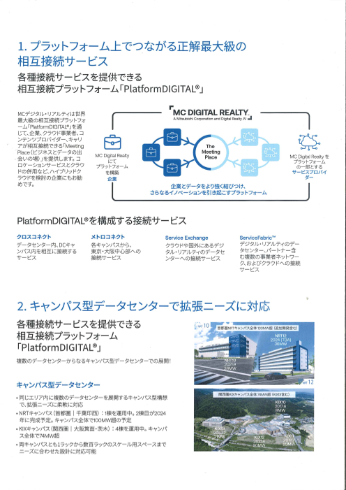 カタログの表紙