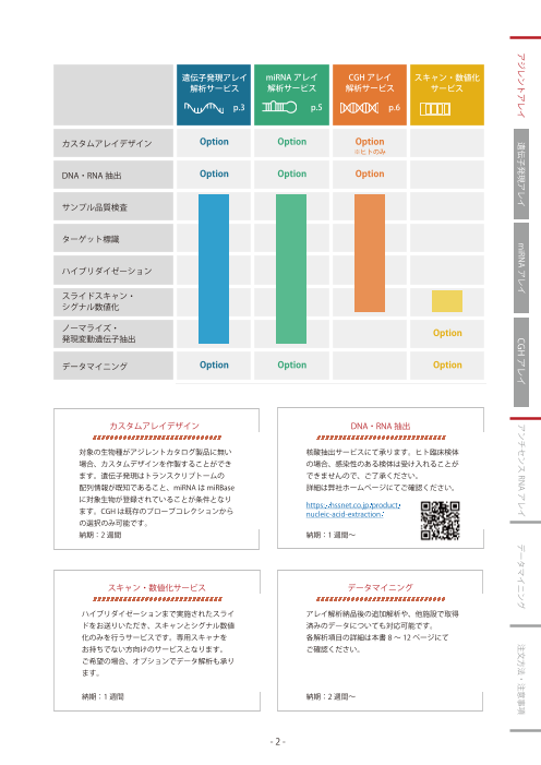 カタログの表紙