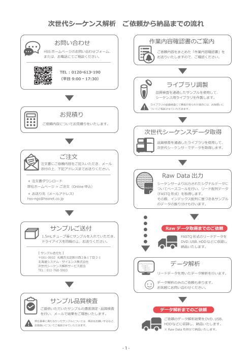 カタログの表紙