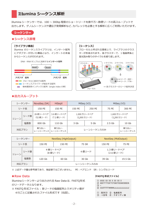 カタログの表紙