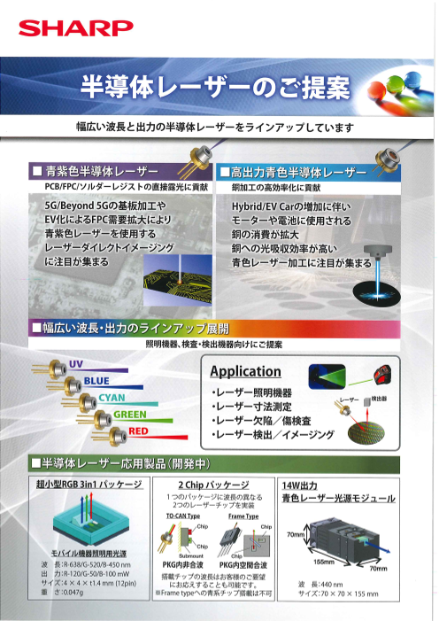 カタログの表紙