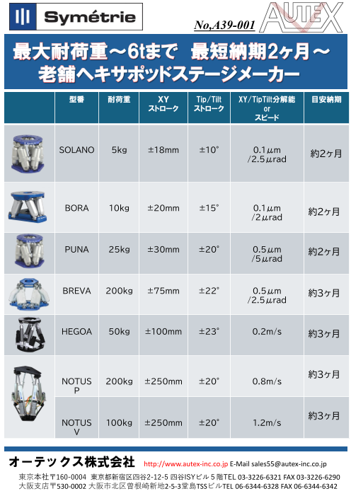 カタログの表紙