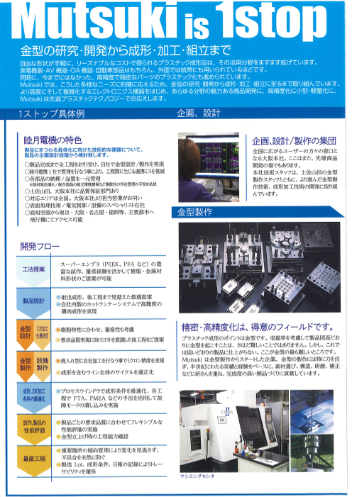 カタログの表紙