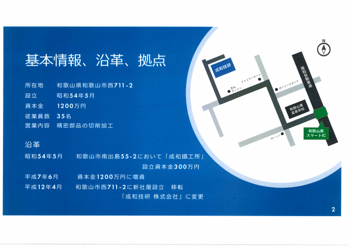 カタログの表紙