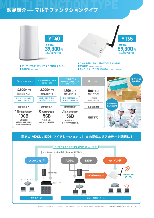 カタログの表紙