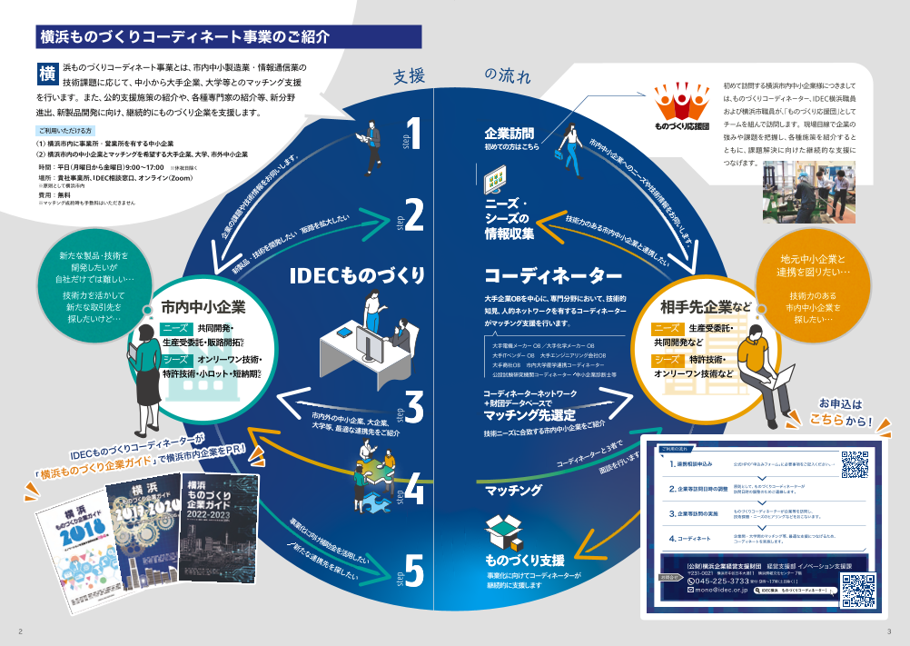 カタログの表紙