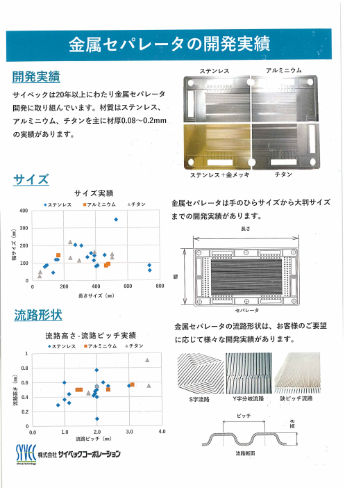 カタログの表紙