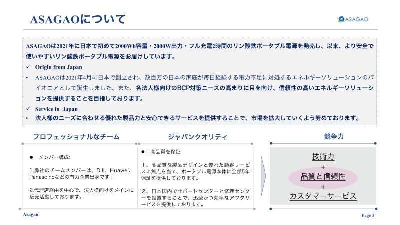 カタログの表紙