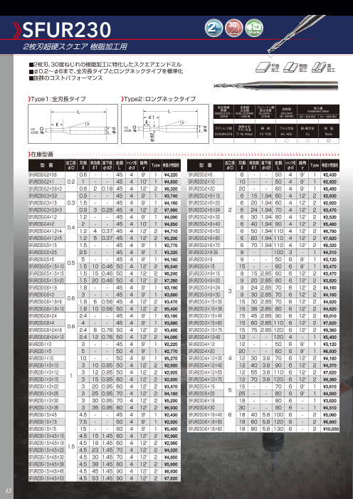 カタログの表紙