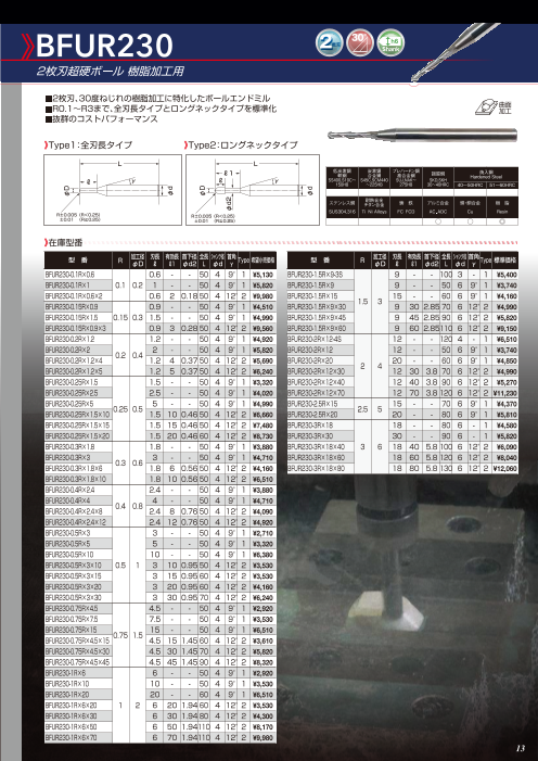 カタログの表紙