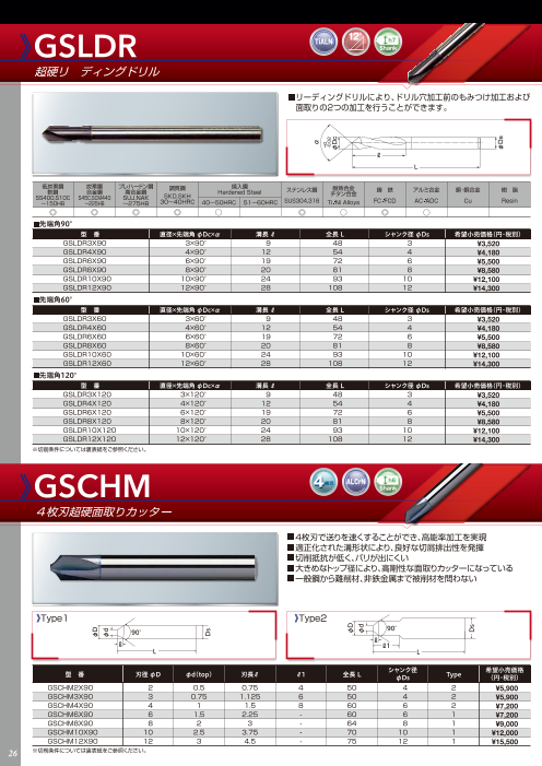 カタログの表紙