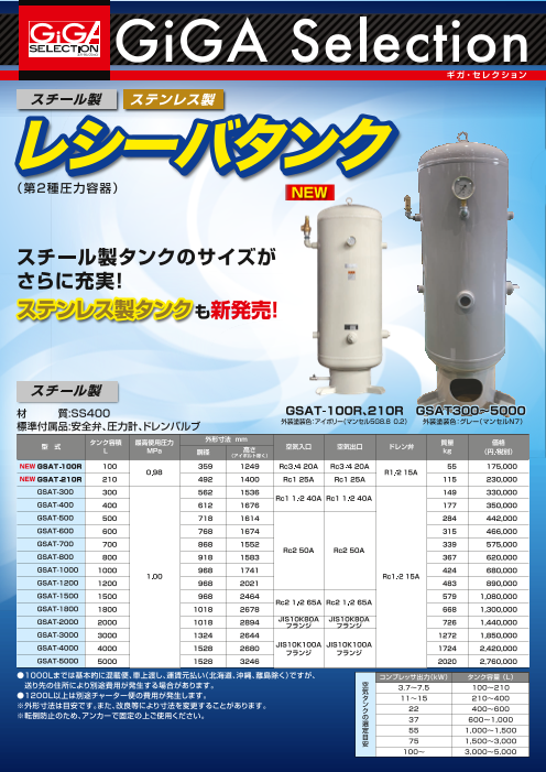 カタログの表紙