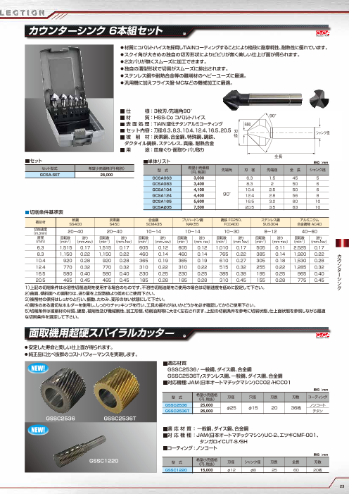 カタログの表紙