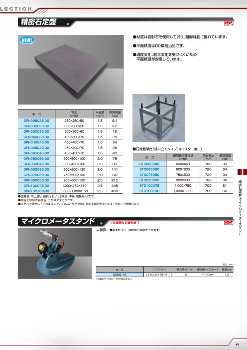 カタログの表紙