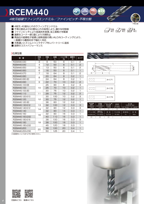 カタログの表紙