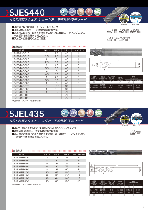 カタログの表紙