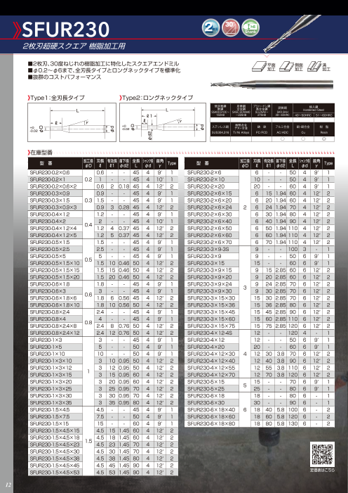 カタログの表紙