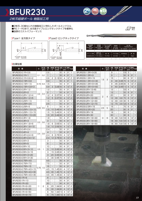 カタログの表紙