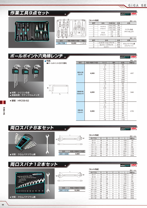カタログの表紙