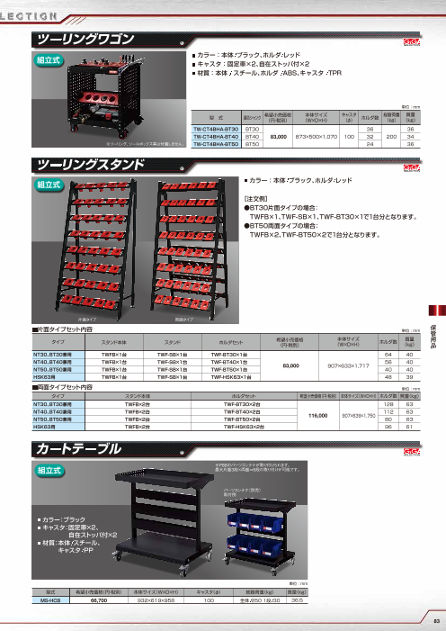 カタログの表紙
