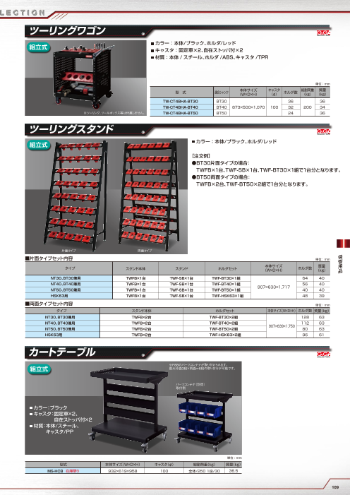カタログの表紙