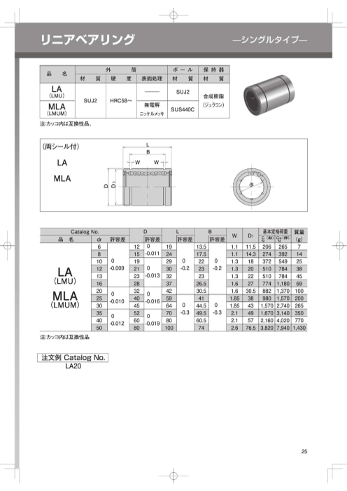 カタログの表紙