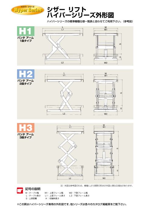 カタログの表紙