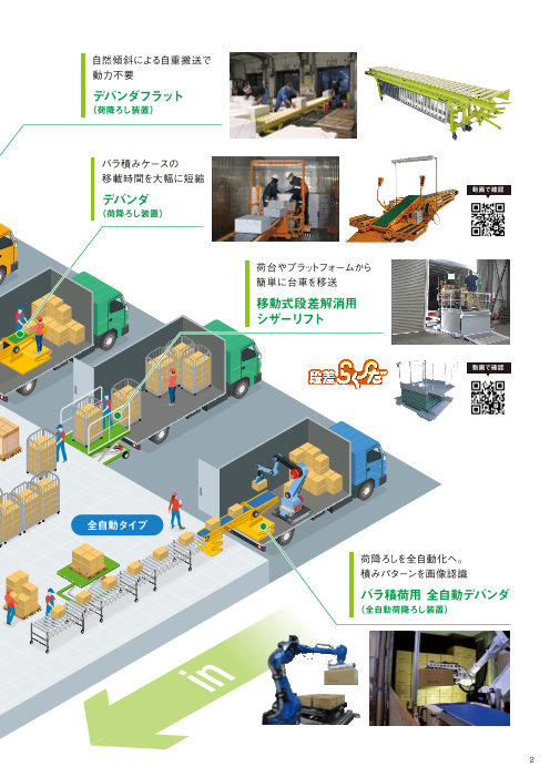 カタログの表紙