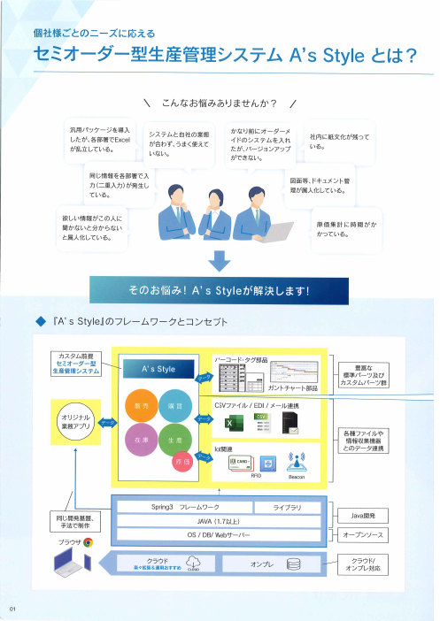 カタログの表紙