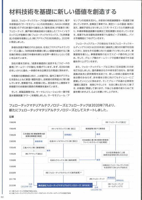 カタログの表紙