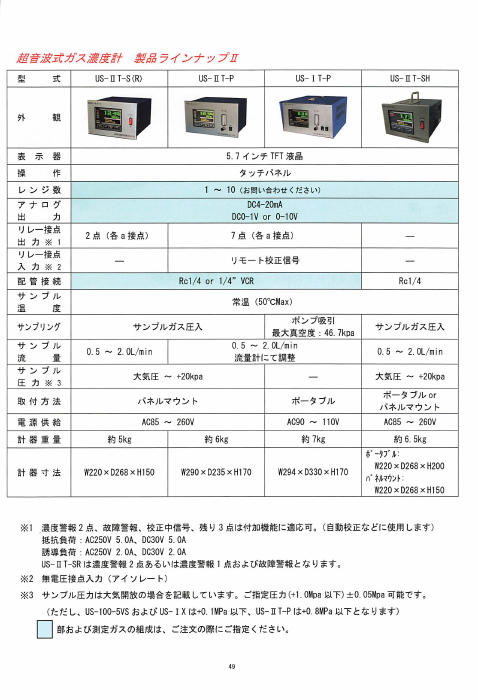 カタログの表紙