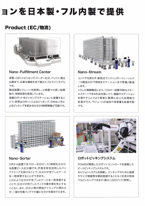 カタログの表紙