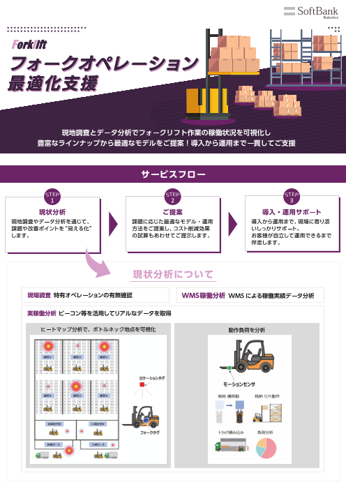 フォークオペレーション 最適化支援