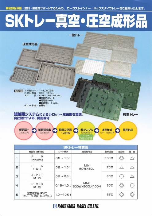 カタログの表紙