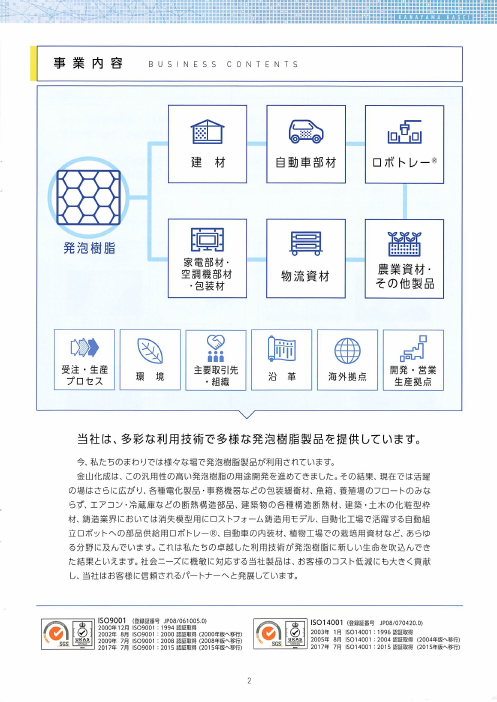 カタログの表紙