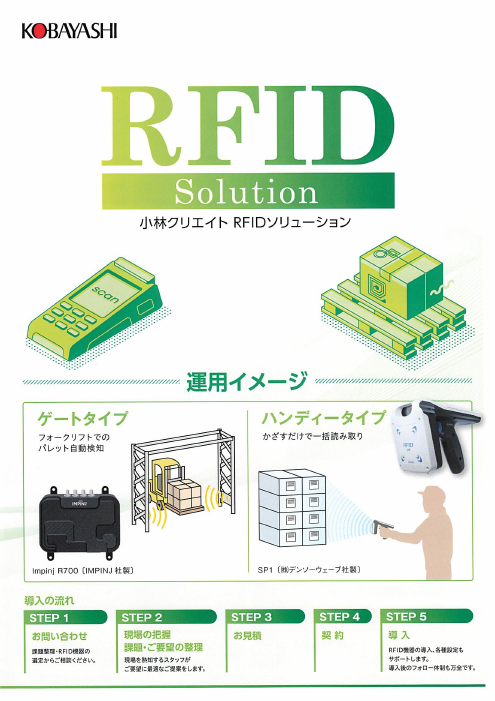 カタログの表紙