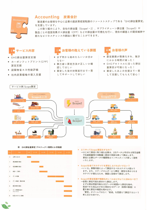 カタログの表紙