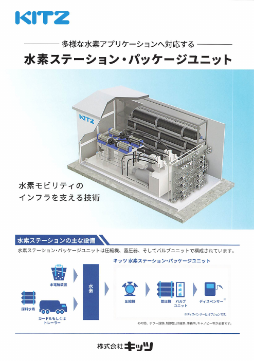 カタログの表紙