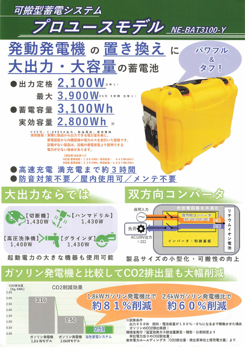 カタログの表紙