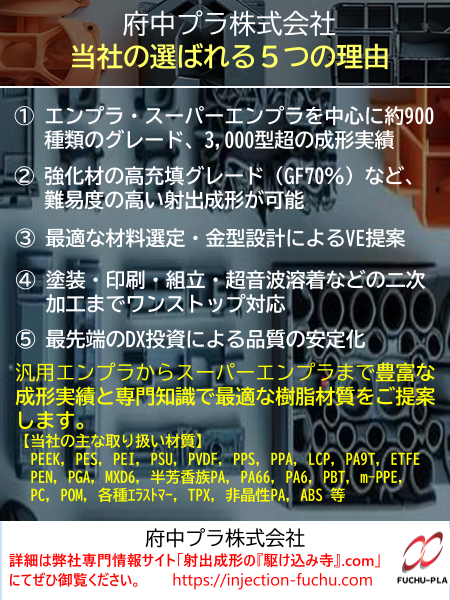 この企業の関連カタログの表紙