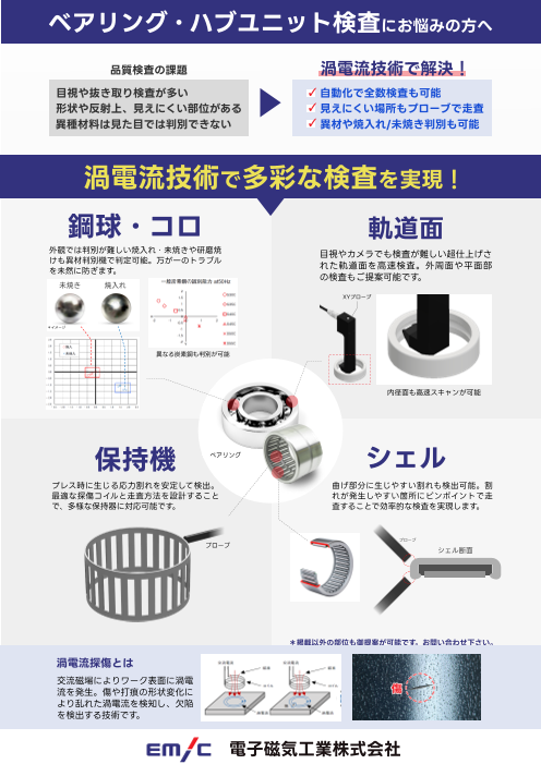 この企業の関連カタログの表紙