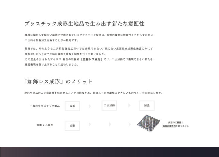 カタログの表紙